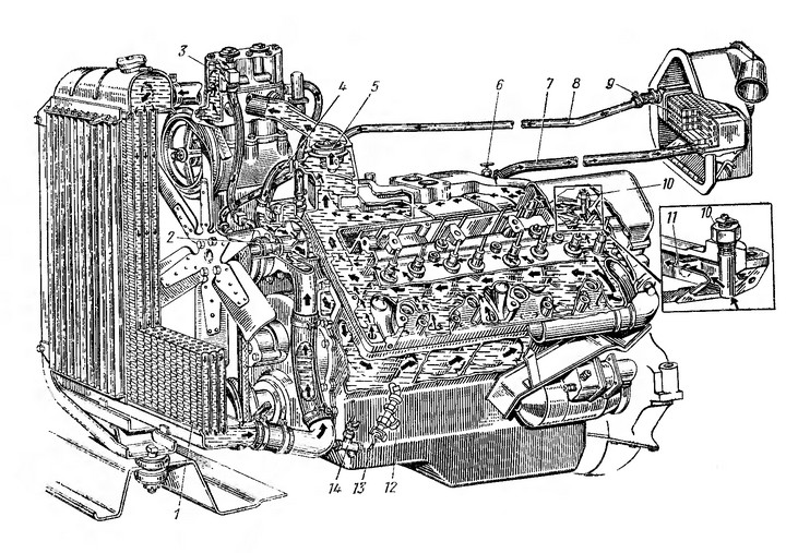 Рис. 30. Схема системы охлаждения ЗИЛ-130 двигателя: 1 — радиатор ЗИЛ-130; 2 — водяной насос ЗИЛ-130; 3 — компрессор; 4 — перепускной шланг (байпас); 5 — термостат; 6 — кран отопителя; 7 — подводящая трубка; 8 — отводящая трубка; 9 — радиатор отопителя; 10 — датчик указа­теля температуры охлаждаю­щей жидкости; 11 — дозиру­ющая вставка; 12 — сливной кран; 13 — рукоятка слив­ного крана; 14 — сливной кран патрубка радиатора